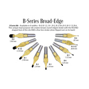 Speedball Metal Pen Nibs - Type B - HM Nabavian